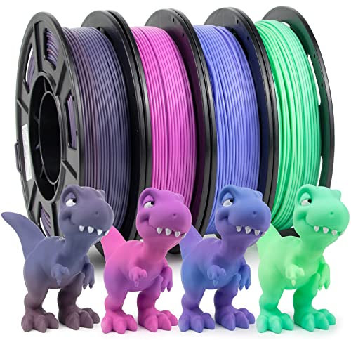 iSANMATE PLA+ Filament 1.75MM, PLA+ Matt 3D Drucker Filament Set, Maßgenauigkeit +/- 0.02mm, 4 x 250g Spule, Blau Violett/Rosa Violett/RotBlau/Blau Grün