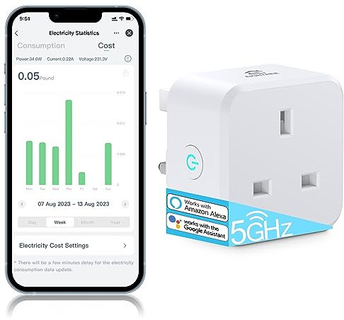 EIGHTREE 5GHz Smart Plug with Energy Monitoring, Smart Plugs that Work with Alexa Works with Alexa & Google Assistant & Smart Life APP, Wireless Remote Control Timer Plug Smart Home, 13A, 2990W
