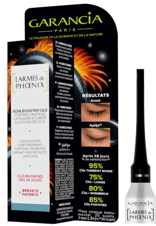 Garancia Larmes de Phoenix 2.5ml