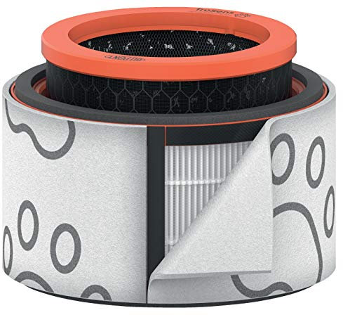 Leitz Trusens, Filtro de Tambor HEPA 3 en 1 Lavable, Filtro HEPA y de Carbón para Purificadores de Aire Leitz Z-1000, Captura Pelos de Animal, Malos Olores de tu Mascota y Otras Partículas, 2415127