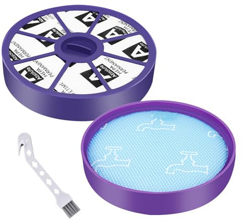 Estelife HEPA Replacement Filter Kit for Dyson DC19, DC20, DC21, DC29 Vacuum Cleaner, Compatible with 900228-01, 917819-01, 1 Pack