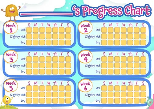 Poster per bambini, motivo: grafico stellare (blu, formato A3 (30 x 42 cm), motivo: mappa stellare per l'enuresi notturna
