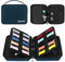 Betoores 40 Organizer per Cinturini, Astuccio Porta Cinturini Apple Watch, Espandibile Custodia Cinturino Contiene 40 Cinturino, Impermeabile Smartwatch Borsa