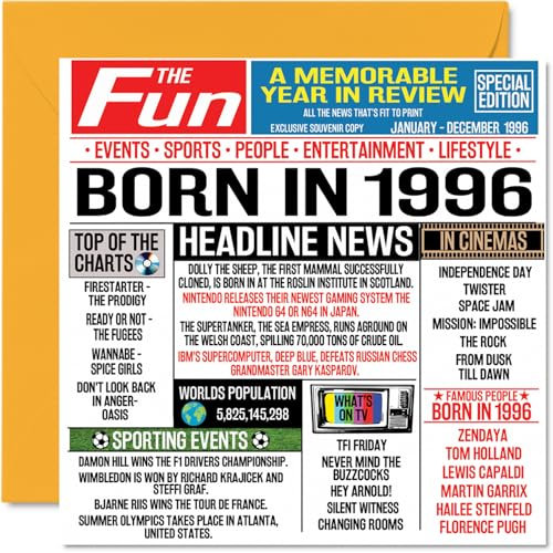 Stuff4 Geburtstagskarte zum 29. Geburtstag für Männer und Frauen, Zeitung Born In 5,069.8 cm Zeitung – Happy 29 Geburtstagskarte für Bruder, Schwester, Freunde, Vintage, Retro, Back in 1996, 145 mm