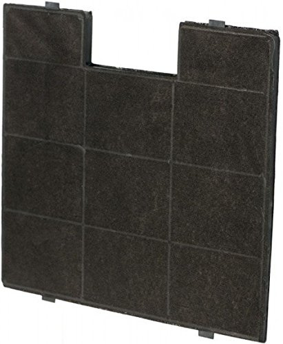 Kohlefilter für Aquila 80, Libra 90, Nova 60, Vela, Mira, Tukan von Baumann - Aktivkohlefilter für Dunsthauben