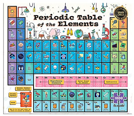 Periodic Table Of The Elements 1000 Pc Puzzle