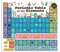 Periodic Table Of The Elements 1000 Pc Puzzle
