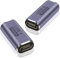 Maxhood USB-C Female to Female Adapter, 2Pack USB-C 3.2 Type-C Coupler Extender, 8K@60Hz Video, 100W Fast Charging for USB4, Thunderbolt 4 Devices