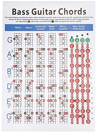 Accords de Basse Affiche Accords 46 × 5 × 5 Tableau des Accords de Guitare Basse 4 Cordes Débutant Pratique des Doigts Accessoires D'instruments de Musique Accords Accords