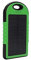 Power Bank Solare Carica Batteria Energia Solare 20000mah Carica Cellulare Portatile (Verde)