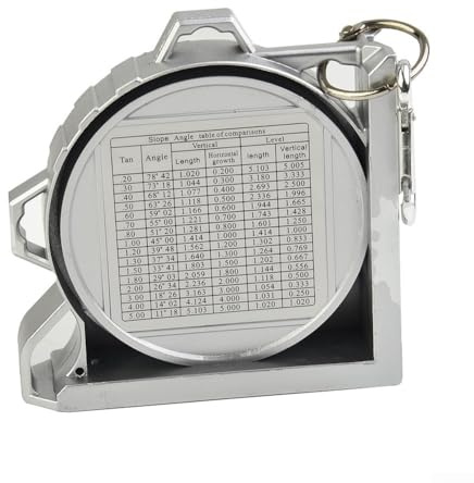 Gdfnmogo Localizzatore angolare magnetico, goniometro con lente acrilica di facile lettura e bordo con scanalatura a V, clinometro in ABS e acrilico per tubi precisi