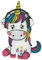 Unicorn Iron-On Patch – Unicorn Patches to Iron or Sew on for Customising Your Clothes or Bags