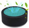 Himylife Filtro per Purificatore d'Aria HEPA 4 in 1 4 con Prefiltro -1 Confezione