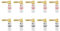 Nakamichi Excel Series 24k Gold Plated Banana Plug 12 AWG - 18 AWG Gauge Size 4mm Speakers Amplifier Hi-Fi AV Stereo Home Theatre Audio Wire Cable Screw Connector 10 Pcs (5-Pairs), Right Angle Plug