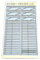 RC Model Boat Etching 1:72 Scale Brass Photo-Etched Perforated Rail Stanchions 2 Holes & 3 Holes Class Stanchions For Ship Model(2 holes)