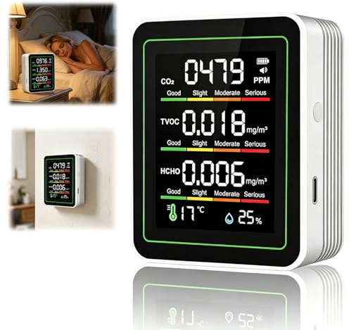 5-in-1 Air Quality Monitor (CO2 | TVOC | HCHO | Temperature | Humidity), CO2 Detector with Smart Alert, Real-Time Display Hygrometer Suitable for Homes, Offices, and Air Monitoring - White