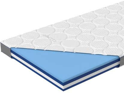 eazzzy Topper Royal Hybrid Größe 160 x 200 x 11 cm Matratzentopper mit Gel-Memory-Schaum, Federkern-Topper Temperaturregulierend, Antibakterielle Silbercover, Hart-Weich-2 Seite, einfache Befestigung