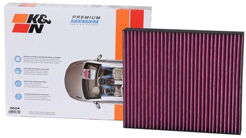 Filtro abitacolo Premium Protect
