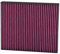 Filtro abitacolo Premium Protect