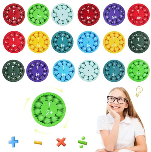 18 Stück Mathe Fidget Spinner, Math Facts Fidget-Spinner Sensorisches Spielzeug, Math fakten Fidget Spinner, Stressabbau Finger Spinner, für Math Games (Addition,Subtraktion)