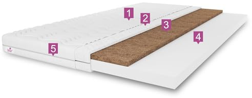 Matratzentopper 200x200 TOP5 Kokosauflage, H4, Weiß, 5 cm | Topper 200x200, Kokosmatte, doppelseitig, für Bett & Sofa