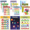 LIKARTO® 12 pädagogische Montessori Lernposter A3 - Extra dickes Papier und beidseitig laminiert - Grundlagen 2, Lernposter Grundschule, Kinder Lernhilfe