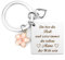 Kiopdse Mama Geschenk Weihnachten,Geschenke für Mama,Geburtstagsgeschenk für Mama,Geschenke für Mütter,Muttertagsgeschenke für Mama Personalisiert,Geschenk Mama,Schlüsselanhänger Mama,Geschenke Mama