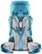 deuter Aircontact Lite 45 + 10 SL leichter Damen Trekkingrucksack