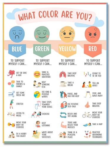 ARBOMG Emotionale Poster für Kinder, Motiv: Calm Down Corner, Klassenzimmer-Dekorationen für Vorschullehrer, pädagogische Poster für Klassenzimmer, 40,6 x 61 cm, ungerahmt