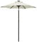 vidaXL Sonnenschirm mit LED-Leuchten Ampelschirm Gartenschirm Marktschirm Strandschirm Schirm Kurbelschirm Terrassenschirm Sandfarben 200x211cm Aluminium
