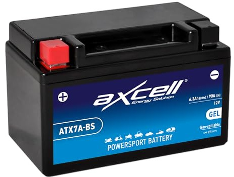 AXCELL Batterie 12V YTX7A-BS GEL 50615 passend für SYM Orbit II 50 (Euro 4) AE05W 2018-2020