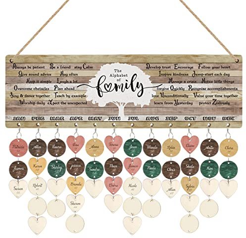 CHDITB The Alphabet of Family Birthday Reminder Calendar Birthdays Reminder