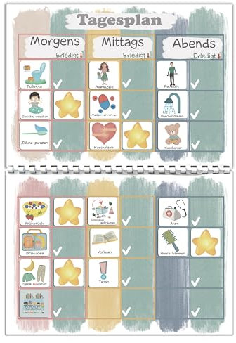 MEGA Tagesplaner für Kinder, Routine Kind, Montessori, Morgenroutine, Abendroutine, mit 160 TOP Kärtchen, Deutsch (Klassik)