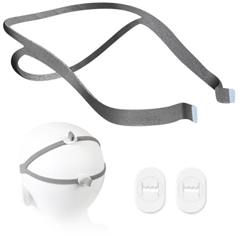 CPAP Maske Stirnband Kompatibel mit ResMed AirFit P10 Ersatz CPAP Kopfband Elastische Masken Zubehör mit 2 Clips Grau