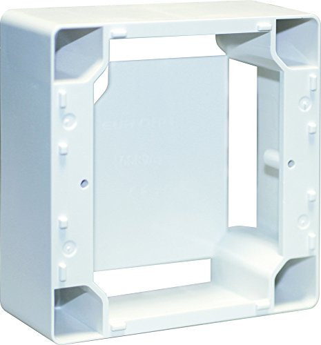 Cadre saillie pour sortie de câbles 32A