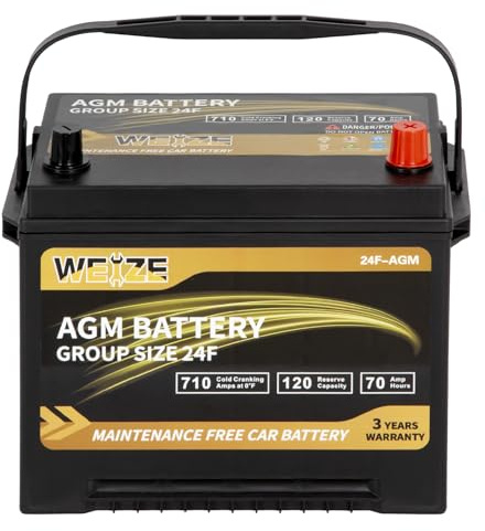 Weize Platinum AGM Battery BCI Group 24F Automotive Battery, 120RC, 710CCA, 36 Months Warranty, Dimensions 10.75 L x 6.81 W x 8.98 H