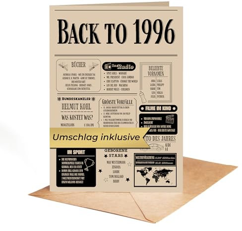 Geschenk zum 29 Geburtstag Mann und Frau – Geburtstagsgeschenk für Männer – Back in 1996 Kärtchen im Design Zeitung aus 1996 – Super Geschenke für Männer und Geschenke für Frauen zum 29. Geburtstag