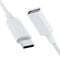 Stouchi USB C Extension Cable for Magsafe Charger PS5 Type C Male to Female Extender Cord Support 9V 3A for Mag safe charger iPhone 15/16 480Mbps Data Transfer 1M/3.3Ft-White