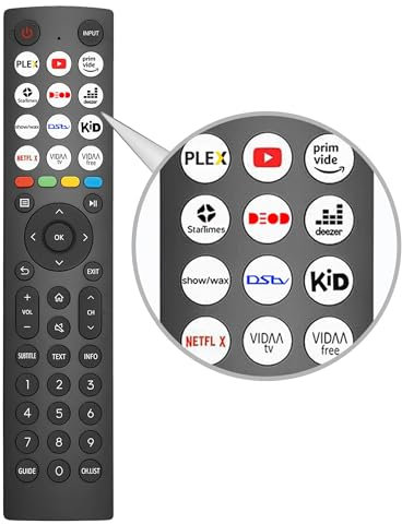 FOXRMT Télécommande de rechange universelle pour téléviseur Hisense VIDAA 4K Smart TV EN2J36H - Aucune configuration requise
