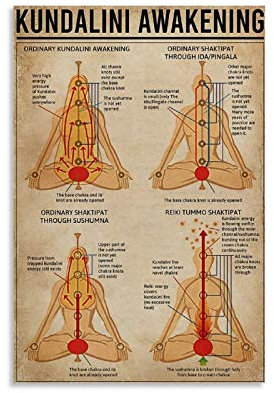 SMWY Retro-Poster DYJ Yoga Kundalini Awakening Leinwand-Kunst-Poster und Wandkunstdruck, modernes Familienschlafzimmer, 50 x 75 cm