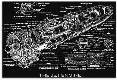 The Jet Engine Flugzeugzeichnungen Minimalismus Blaupausen Leinwand Wandkunst Poster Dekorativ Modern Home Print Bild Artw