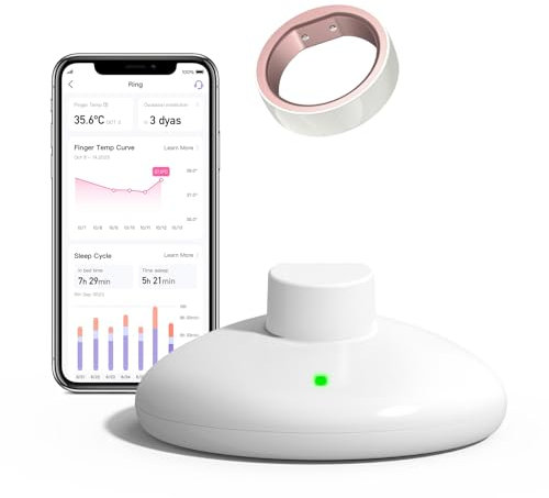 femometer Ring for Ovulation, Period, & Sleep Tracking, Wearable Finger Temperature Monitoring Sensor with App Auto-Sync, Period and Sleep Analysis, Rechargeable, Waterproof - SIZE 6