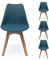 Homely - Pack de 4 sillas de Comedor o Cocina de diseño nórdico Day, Asiento de Polipropileno y Patas de Madera de Haya, Color Turquesa
