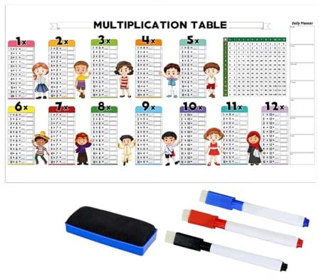 KESOTO Multiplikationstabelle Löschen Lernen Sie Die Einmaleins Tabelle Interaktive, Farbenfrohe Und Wiederverwendbare Mathe Manipulative für Die 3 Klasse, 120cmx60cm