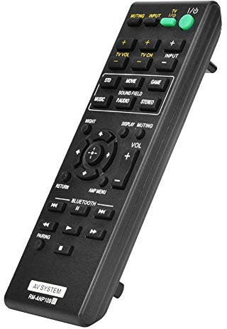 Smart TV AV System Fernbedienung RM-ANP109 HTC CT260