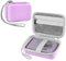 Leayjeen Digitalkamera Tasche kompatibel mit Umipyiza/YLSHGXFC/Umipyiza/CAMKORY/AOREGRE/Duluvulu/Kodak/Nicamery, Fotokamera Tasche, Eva-Hartschalendesign (nur Hülle) Lila