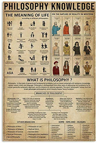 Metall-Blechschild „Philosophie Wissen „Was ist Philosophie-Poster, Metallschilder „Philosophie-Infografik, „Lesen Sie die Tafel, für Zimmer, Klassenzimmer, Büro, Wanddekoration, 20,3 x 30,5 cm