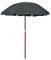 Homvdxl 1.5 M Small Garden Parasol Round Garden Umbrella Sun Shading, Waterproof Parasol for Outdoor, Garden and Patio, Anthracite