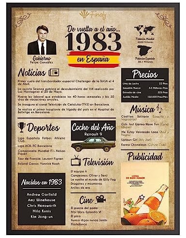 Finoly Originelle Geburtstagskarte - Poster Geburtstag Vintage 1983 - Geburtstagsgeschenk Mann - Geburtstagsgeschenk Frau - Originelle Geburtstagsgeschenke - Partydekoration (1983, A4)