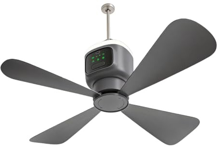 Auratrove Tragbarer Deckenventilator, wiederaufladbarer Campingventilator mit Fernbedienung, 12000 mAh Akku, 45 cm, leise, blattlos, für Zelt, Wohnheim, Wohnmobil, Outdoor